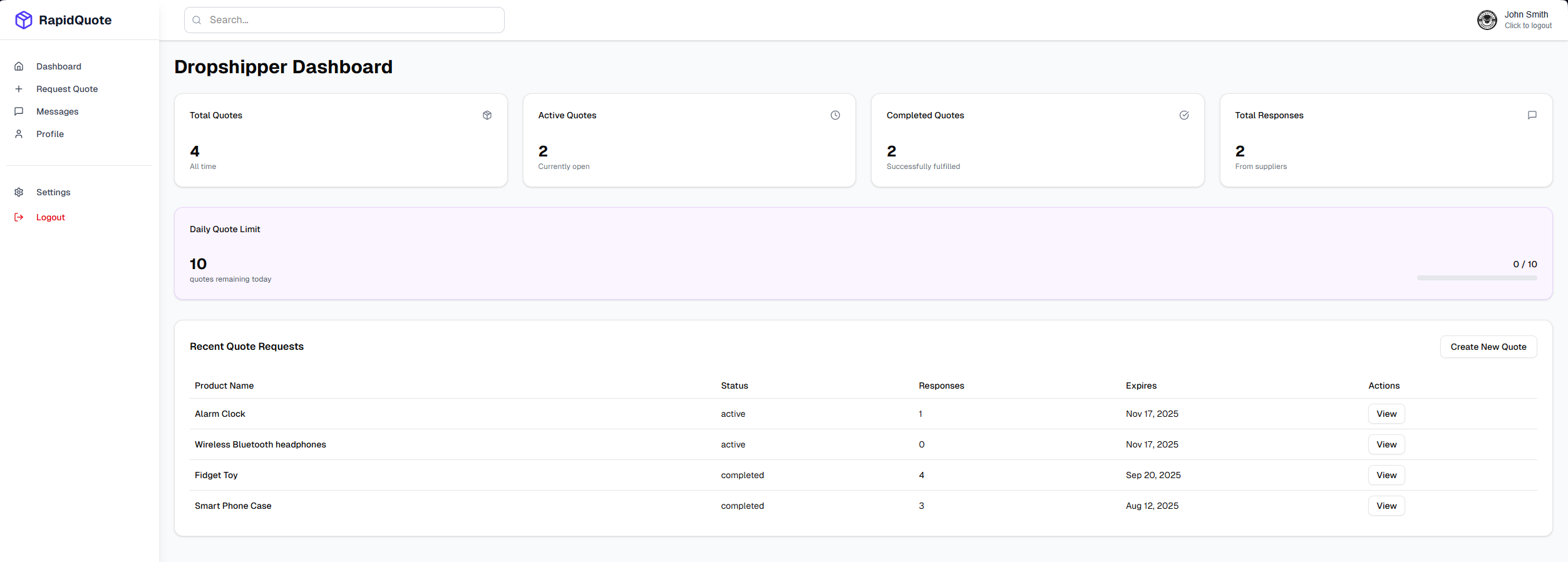 Dropshipper Dashboard Overview